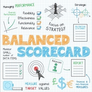 Balanced Scorecard