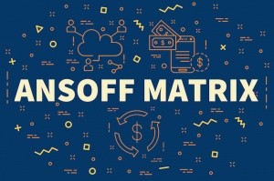 Ansoff Matrix