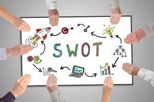 SWOT Analysis