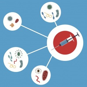 Coronavirus (COVID-19)