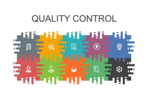 Quality Management Plans